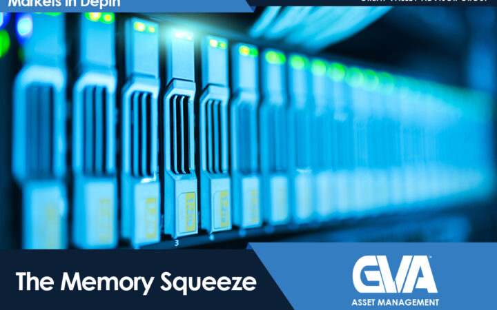 Row of blue server racks in a data center with green indicator lights; branding shows Markets In Depth and GVA Asset Management.