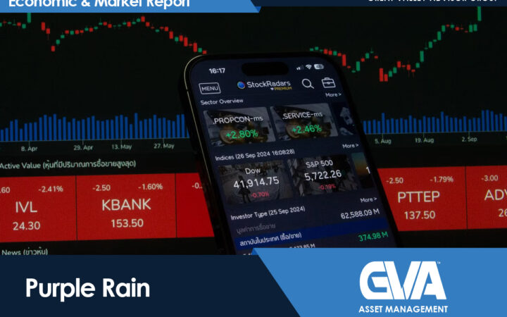 Banner image for Economic & Market Report by GVA Asset Management, with a smartphone displaying a stock market app over a trading dashboard showing red and green charts and indices.