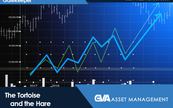 Banner ad with stock chart lines and bar graph, displaying the caption 'The Tortoise and the Hare' and logos for Gatekeeper and GVA Asset Management.